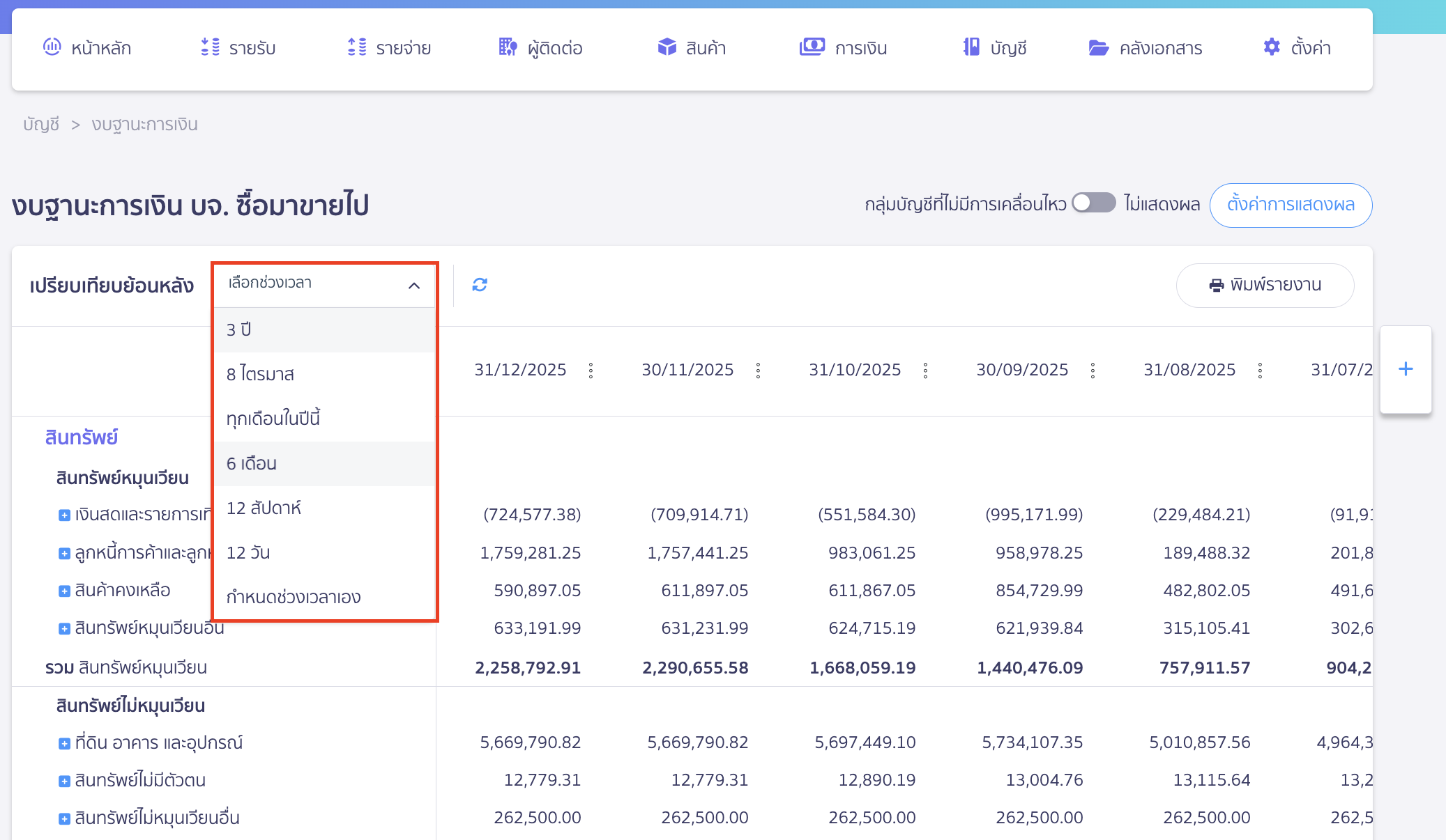 viewing-accumulated-profits-in-different-formats-in-peak-4 กรณีต้องการเปรียบเทียบช่วงเวลา