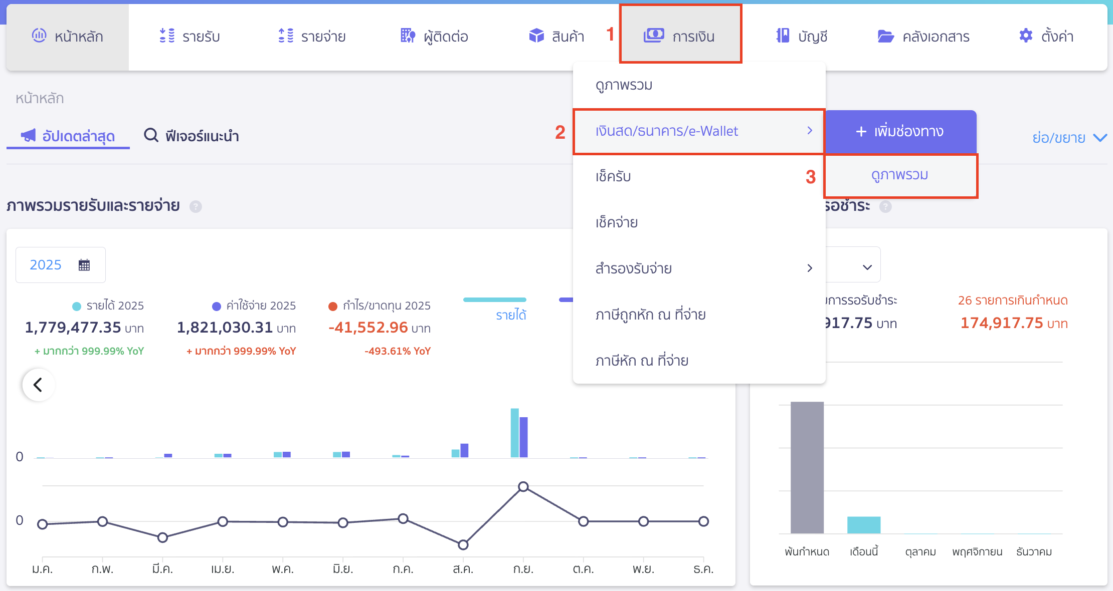 ถอนเงินสดออกจากบัญชีธนาคาร ไปที่เมนูการเงิน > เงินสด/ธนาคาร/e-Wallet > ดูภาพรวม ใน PEAK