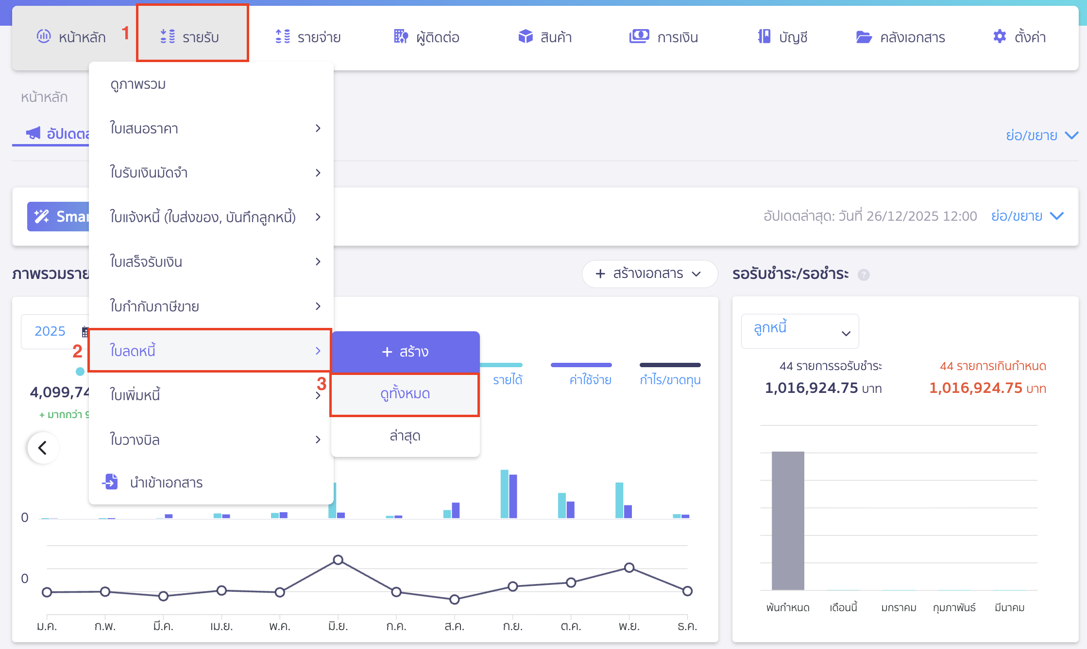 พิมพ์รายงานใบลดหนี้ ไปที่เมนูรายรับ > ใบลดหนี้ > ดูทั้งหมด
