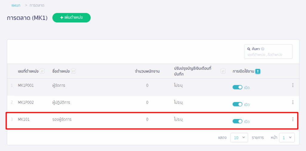 ตัวอย่างตำแหน่งที่เพิ่มแล้ว บน PEAK Payroll