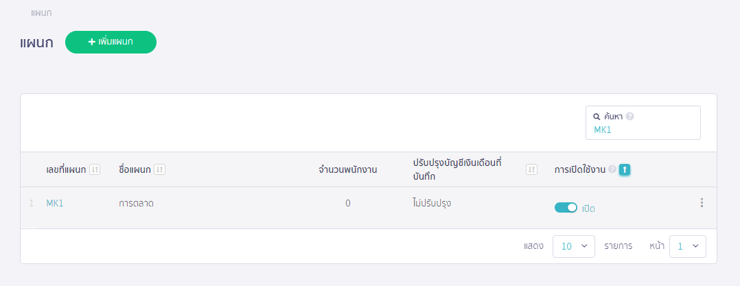 ตัวอย่างแผนกที่แสดง บน PEAK Payroll