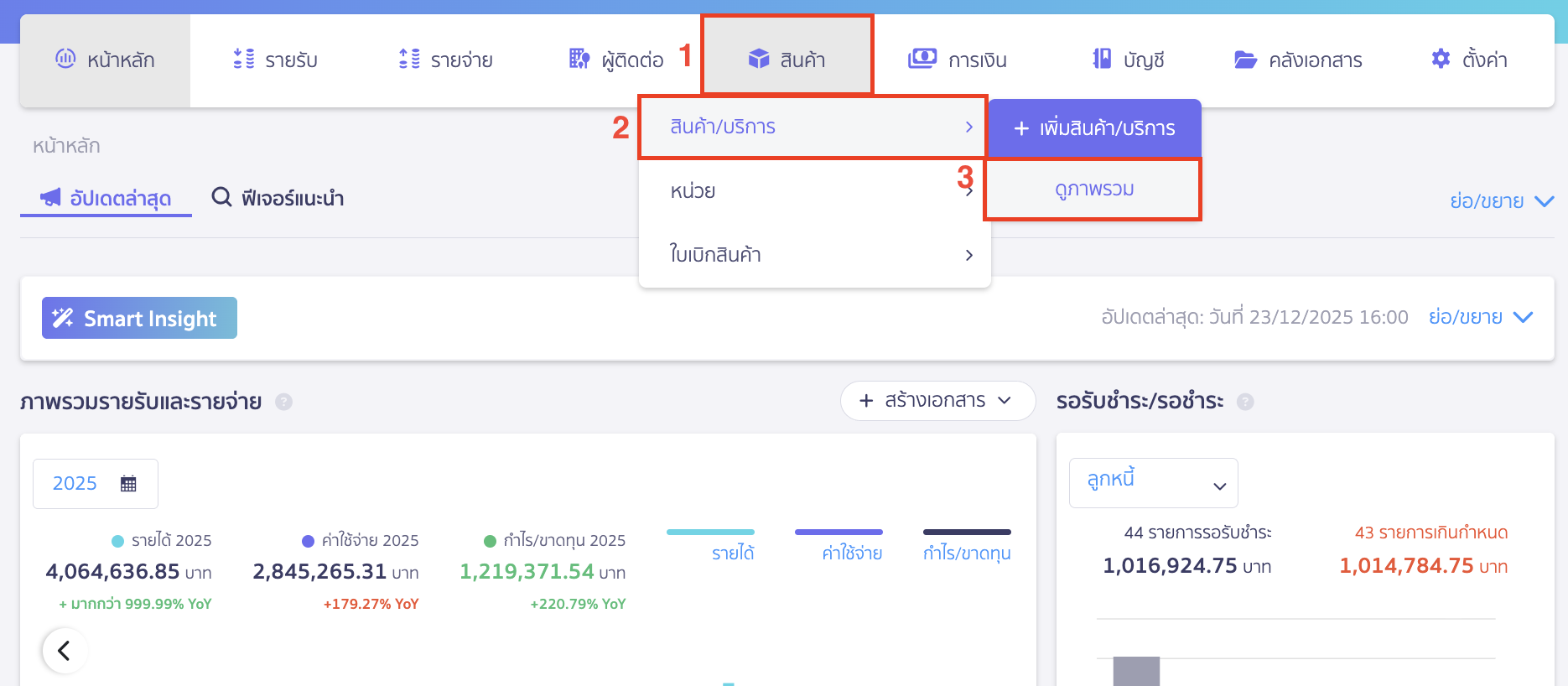 ลบสินค้า กรณีออกเอกสารแล้ว ไปที่เมนูสินค้า > สินค้า/บริการ > ดูภาพรวม
