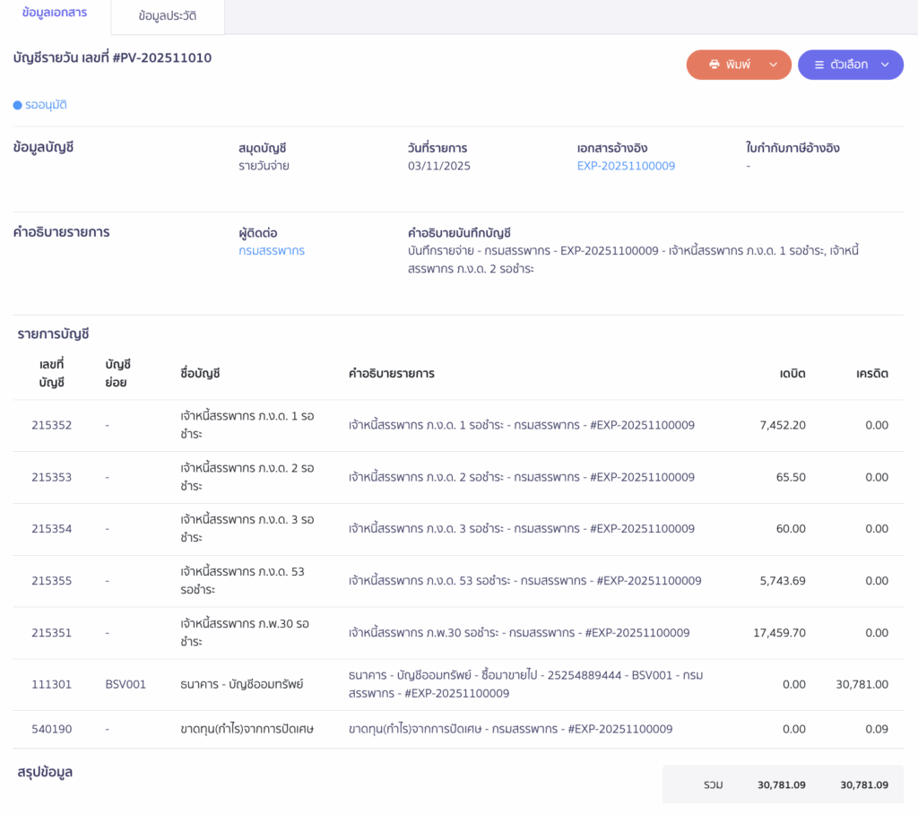 ตัวอย่างการลงบันทึกบัญชี