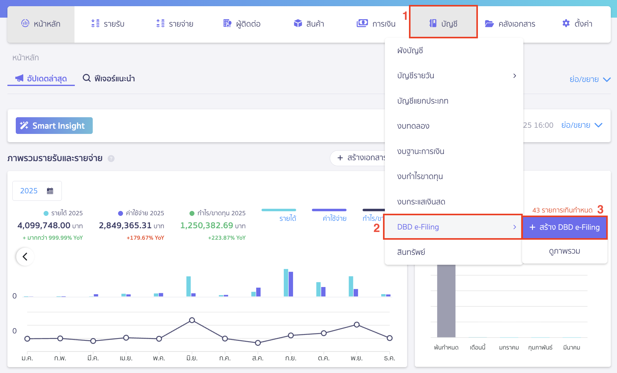 พิมพ์ไฟล์ XBRL ไปที่เมนูบัญชี > เลือก DBD e-Filing > สร้าง DBD e-Filing