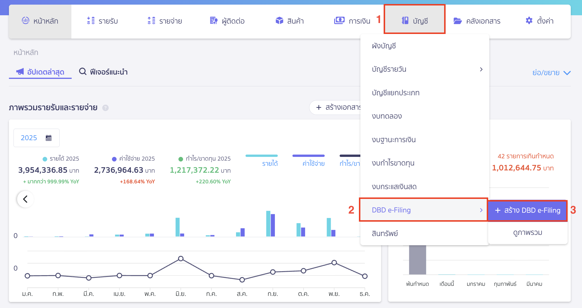 พิมพ์ไฟล์ XBRL ไปที่เมนูบัญชี > เลือก DBD e-Filing > สร้าง DBD e-Filing