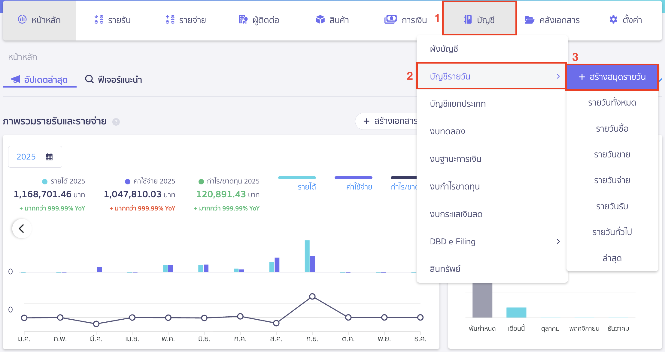 recognize-monthly-revenue-6 บันทึกรับรู้รายได้จากการให้บริการ และปรับปรุงรายได้รับล่วงหน้าเป็นรายได้ ไปที่เมนูบัญชี > บัญชีรายวัน > สร้างสมุดรายวัน