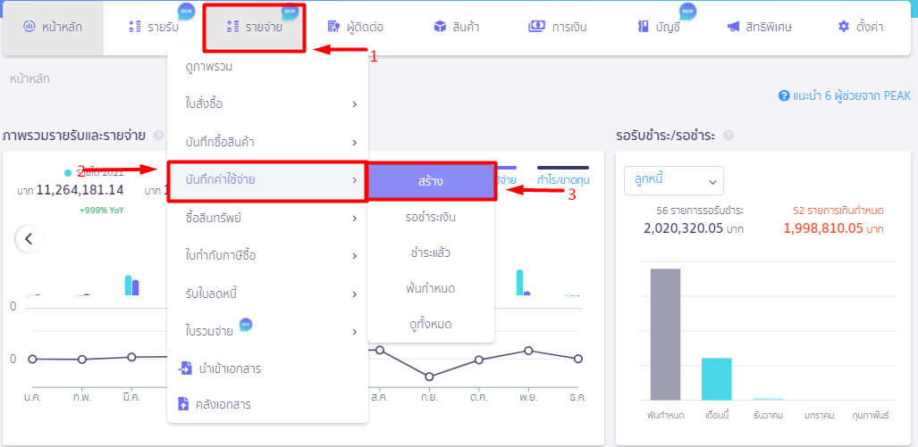 บันทึกค่าใช้จ่ายเงินเดือน บน PEAK โดยเข้าที่เมนูรายจ่าย บันทึกรายจ่าย/เจ้าหนี้ แล้วกดสร้าง