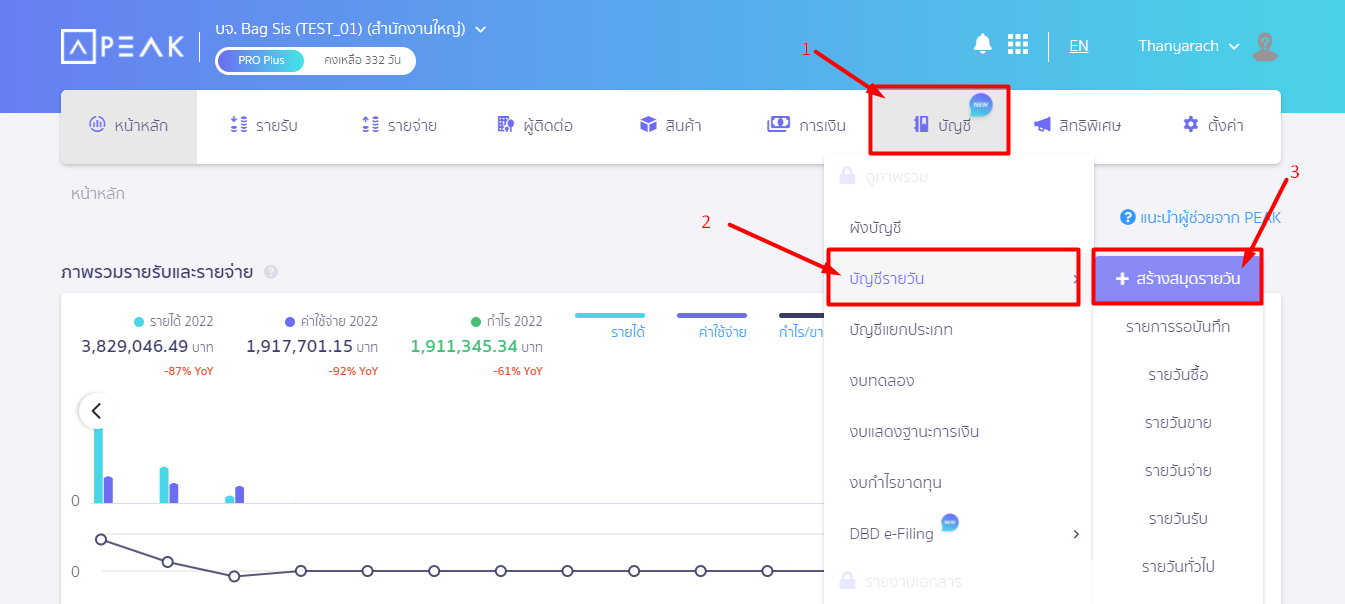 โดยเข้าไปหน้าบัญชี บัญชีรายวัน กดปุ่ม สร้างสมุดรายวัน ใน PEAK