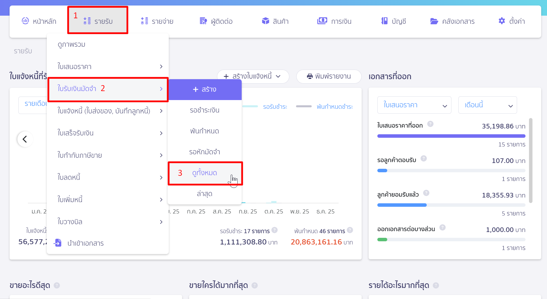 ยกเลิกเอกสารใบรับเงินมัดจำ ไปที่เมนูรายรับ