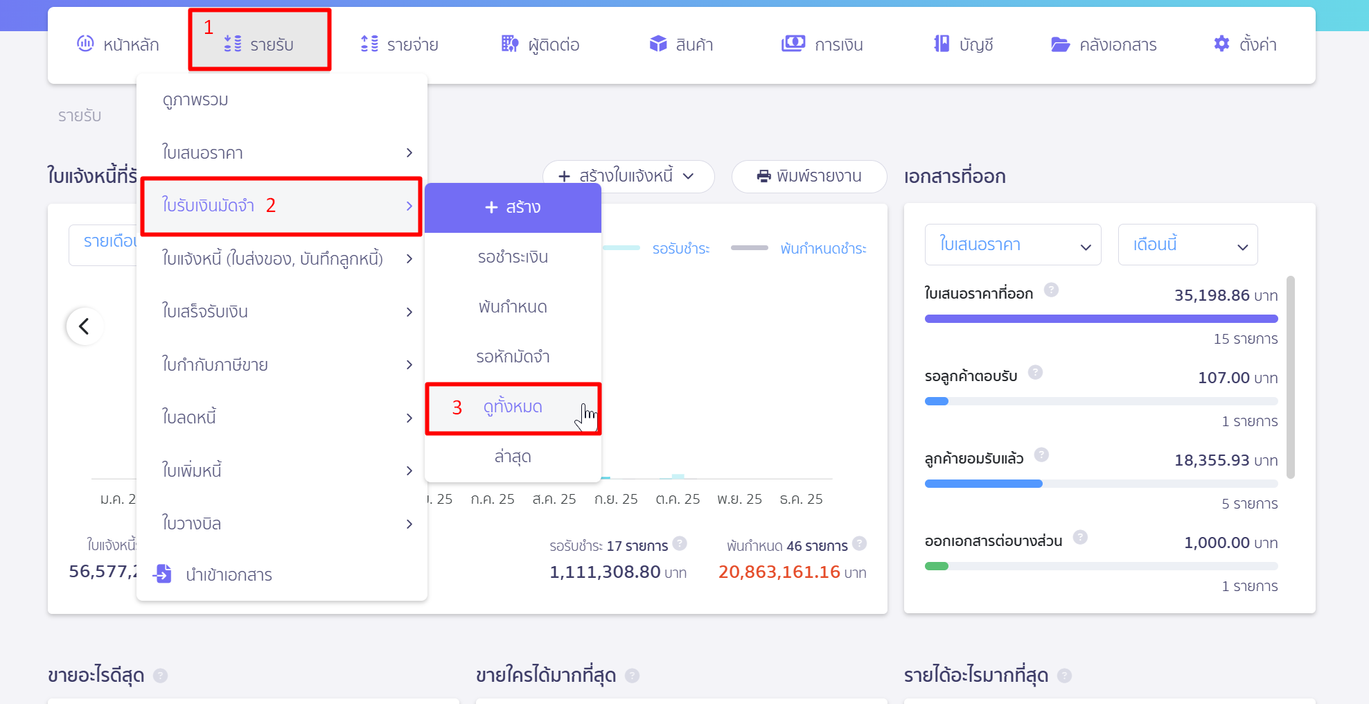 ยกเลิกเอกสารใบรับเงินมัดจำ รับชำระเงิน และนำไปตัดกับเอกสารเรียบร้อยแล้ว