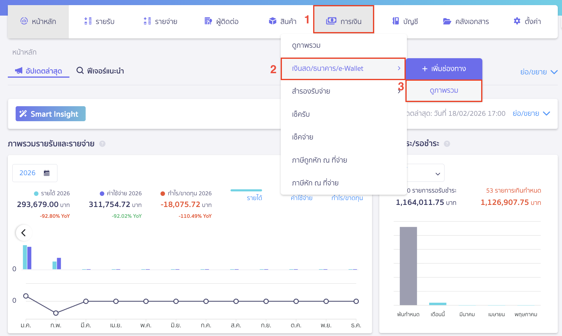 ไปที่เมนูการเงิน > เงินสด/ธนาคาร/e-Wallet > ดูภาพรวม ใน PEAK