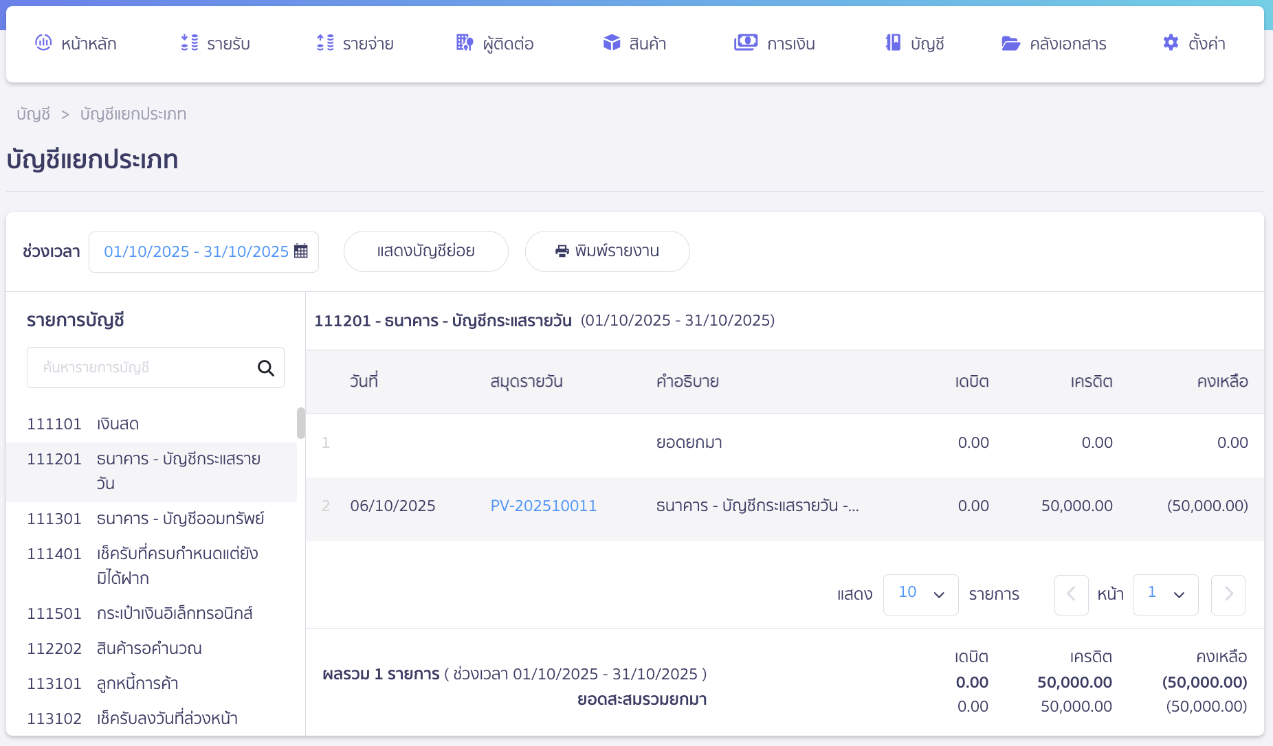 record-overdraft-payment-9 ตัวอย่างหน้ารายการบัญชีแยกประเภท ใน PEAK