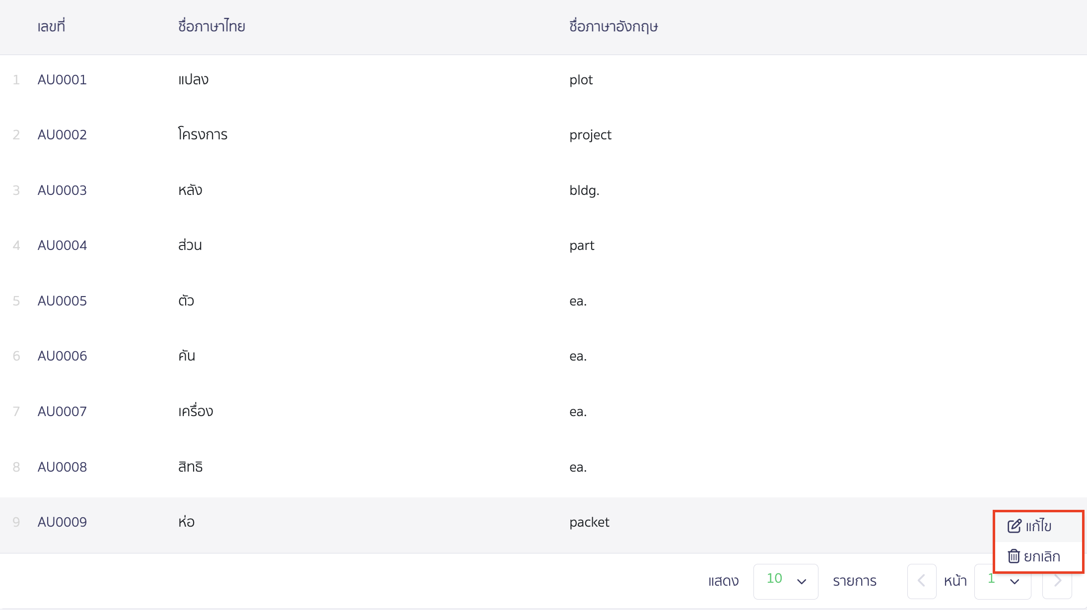 สามารถกดแก้ไข หรือ ลบ หน่วยสินทรัพย์ที่มีการสร้างด้วยตนเองได้ ใน PEAK