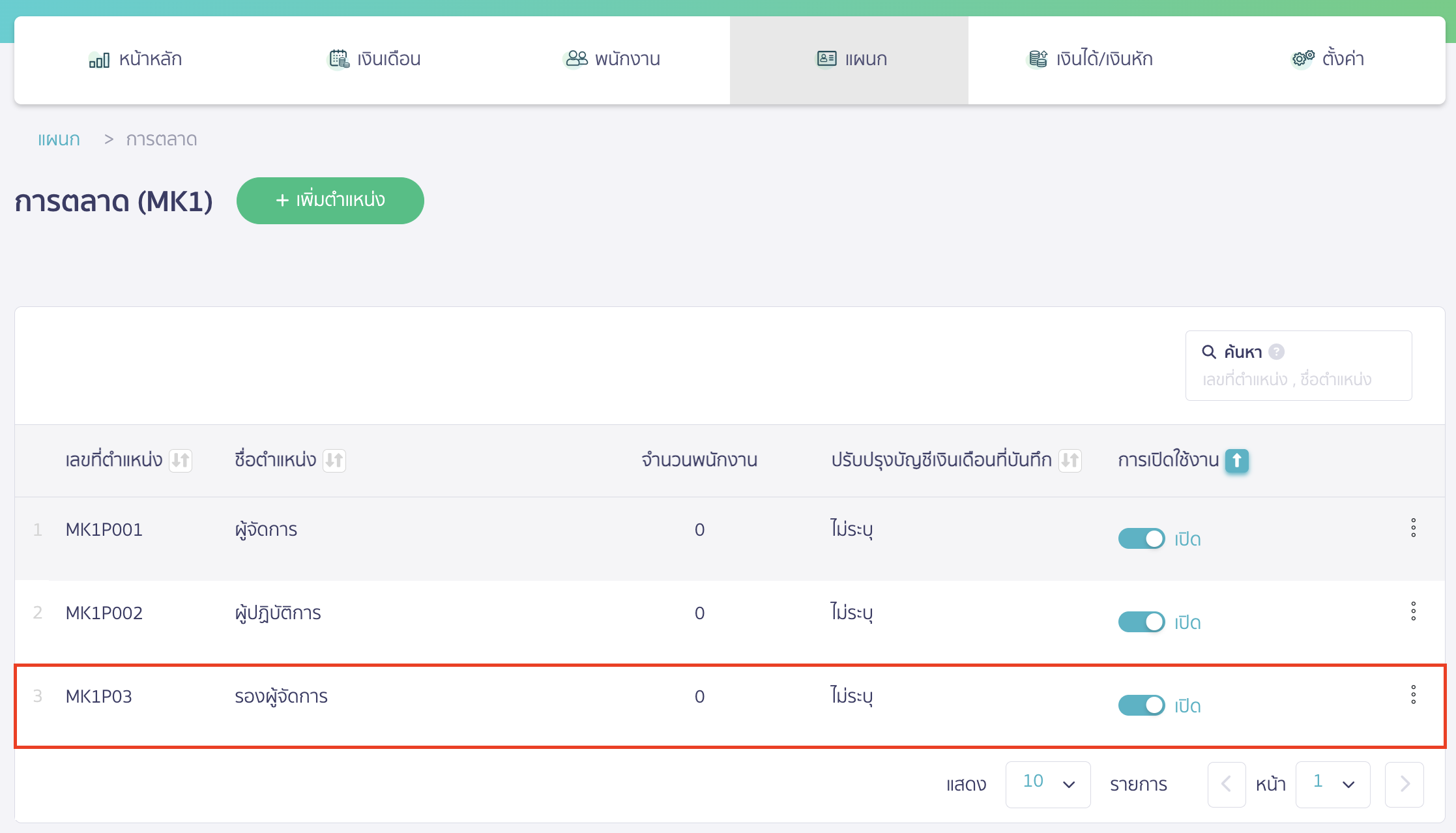 add-department-and-position-12 เมื่อทำการกดปุ่มเพิ่มตำแหน่งแล้ว ตำแหน่งจะถูกแสดงอยู่บนระบบตามตัวอย่างภาพ