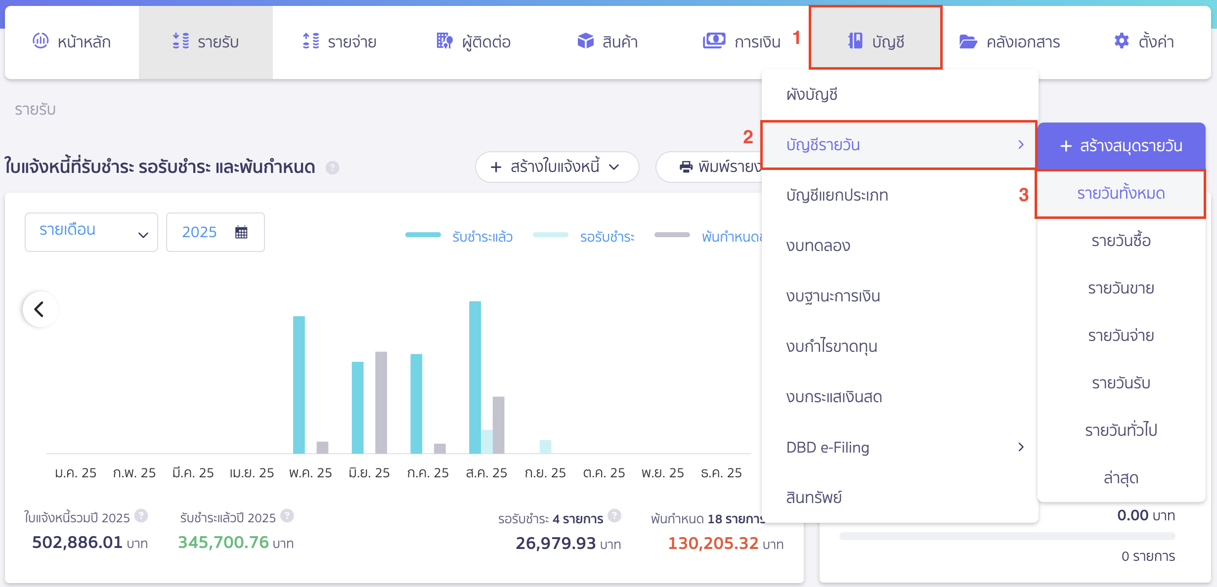 approve-all-journal-1 การอนุมัติรายการสมุดรายวันทั้งหมด ไปที่เมนูบัญชี