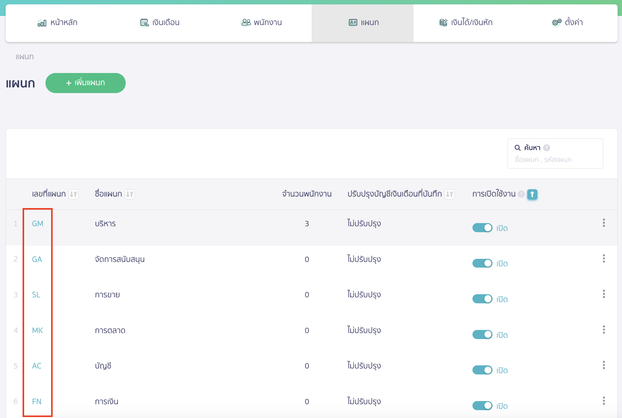 peak-payroll-system-17 เข้าไปแผนกที่ต้องการจากนั้นเพิ่มตำแหน่ง