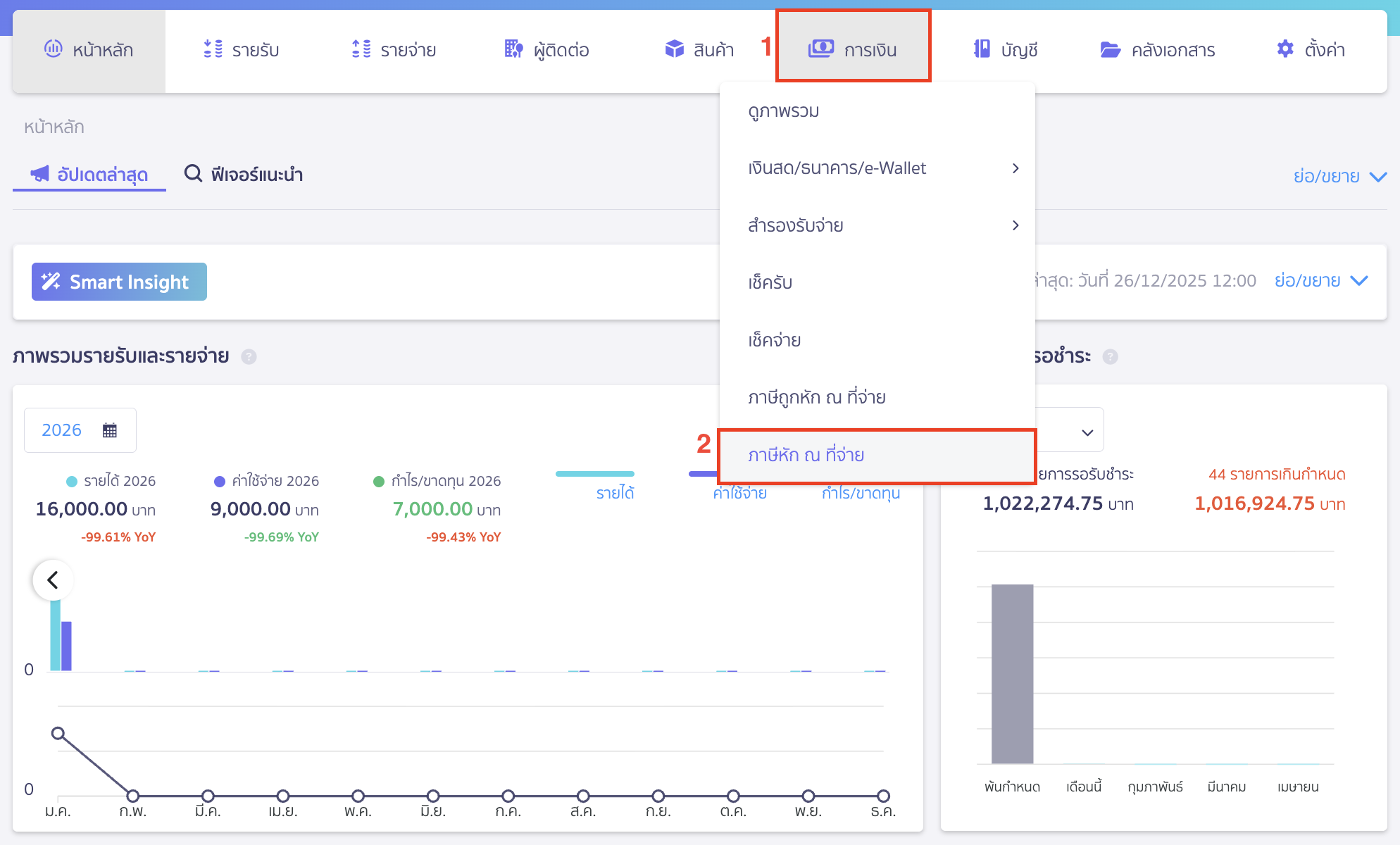 print-multiple-withholding-tax-forms-1 พิมพ์หัก ณ ที่จ่ายหลายรายการพร้อมกัน ไปที่เมนูการเงิน > ภาษีหัก ณ ที่จ่าย