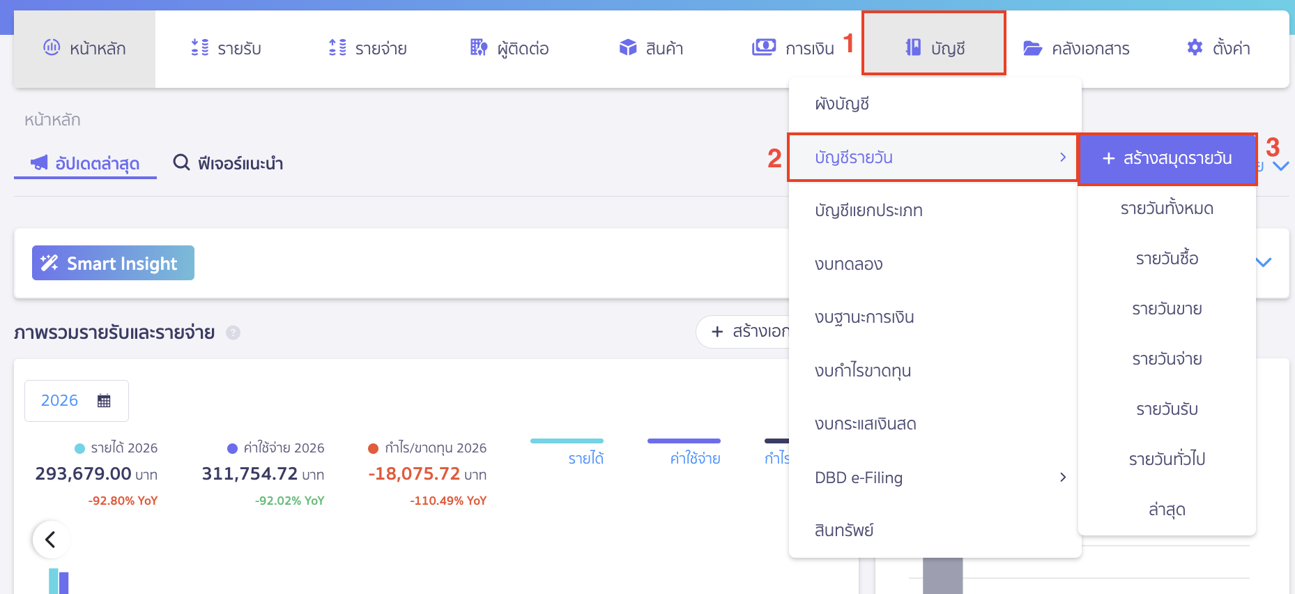 การจ่ายชำระเงินปันผล เมื่อมีการประกาศเงินปันผลให้ทำการบันทึกบัญชีที่สมุดรายวันทั่วไป