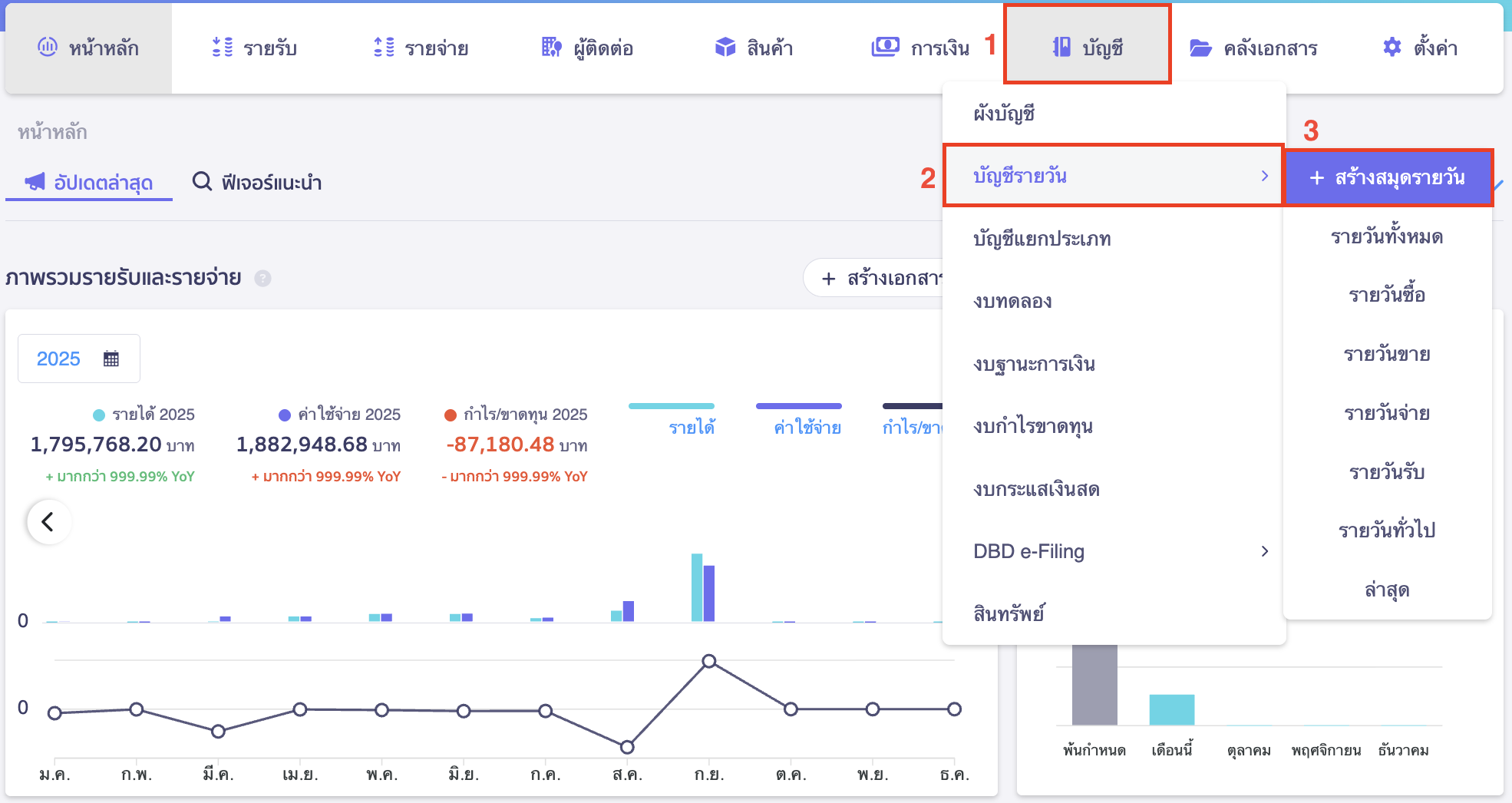 record-work-in-progress-expense-to-asset-5 การบันทึกโอนงานระหว่างทำไปเป็นสินทรัพย์ ไปที่เมนูบัญชี ใน PEAK