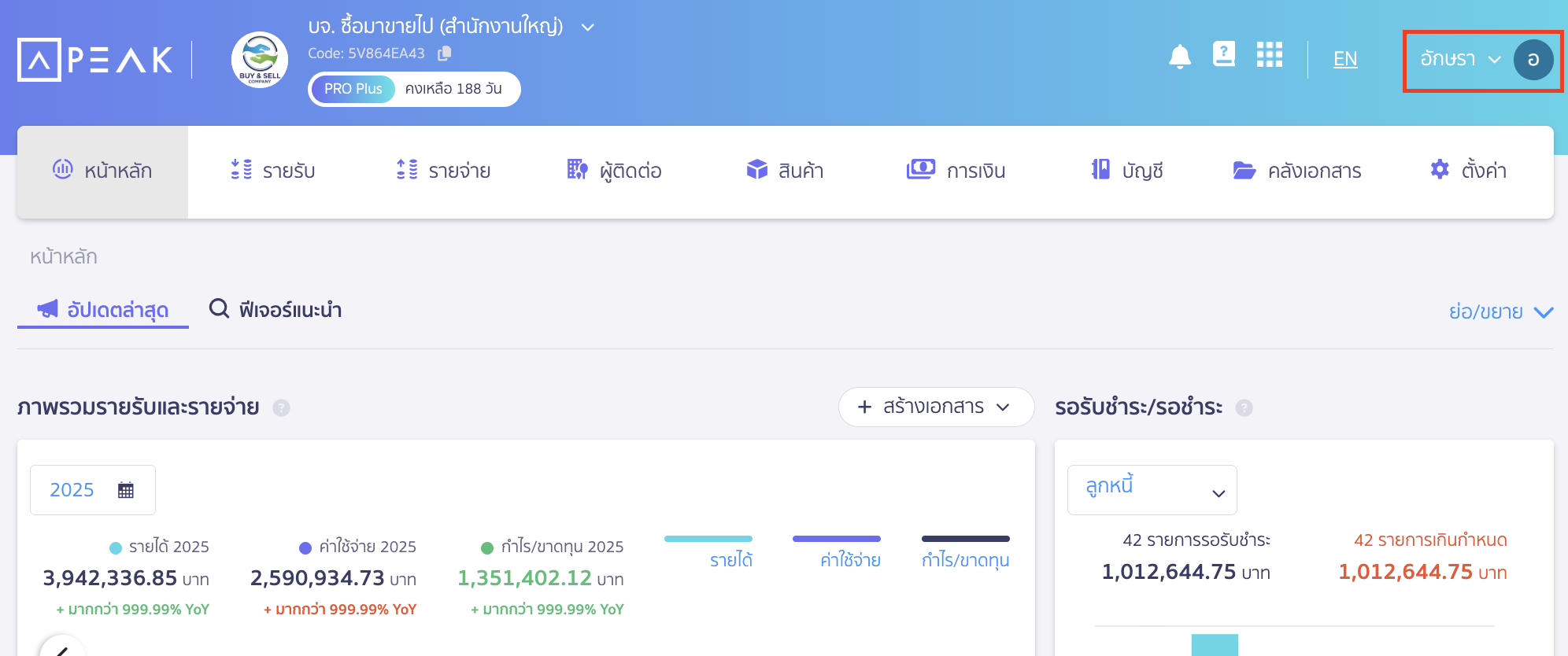เปิดใช้งาน 2FA คลิกที่ชื่อผู้ใช้งานด้านบนขวามือ