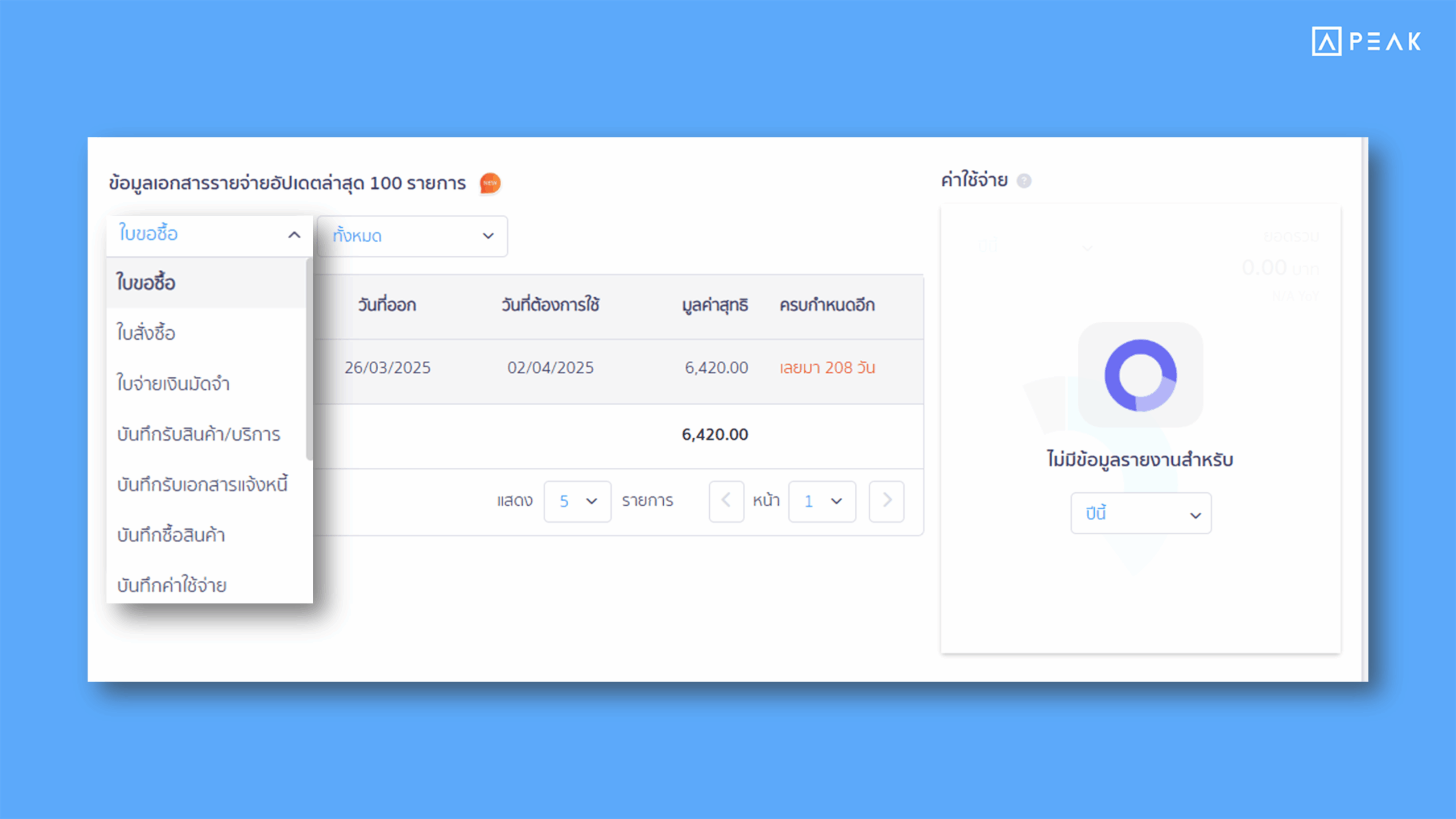  เพิ่มการแสดงผลเอกสาร PR/IR/GR ในหน้าภาพรวมของผู้ติดต่อแต่ละราย ในโปรแกรมบัญชี PEAK