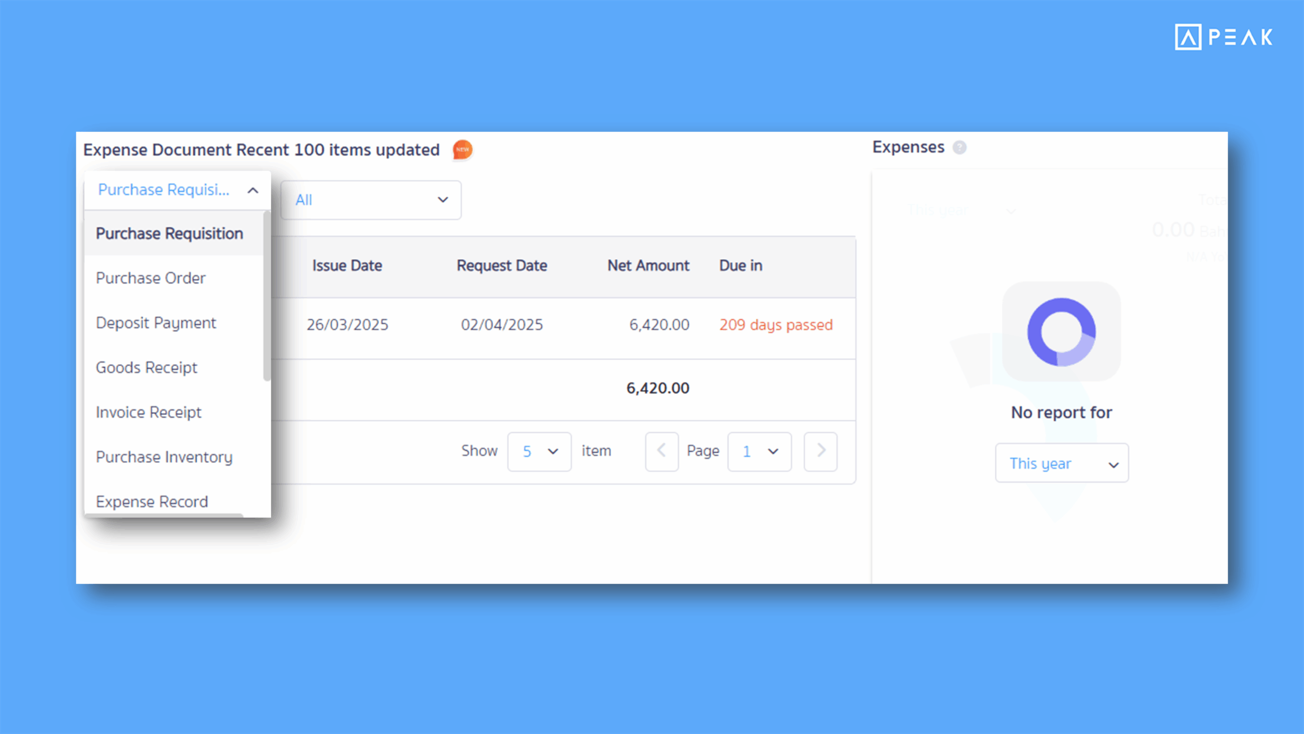 Added PR / IR / GR documents to each contact’s overview page