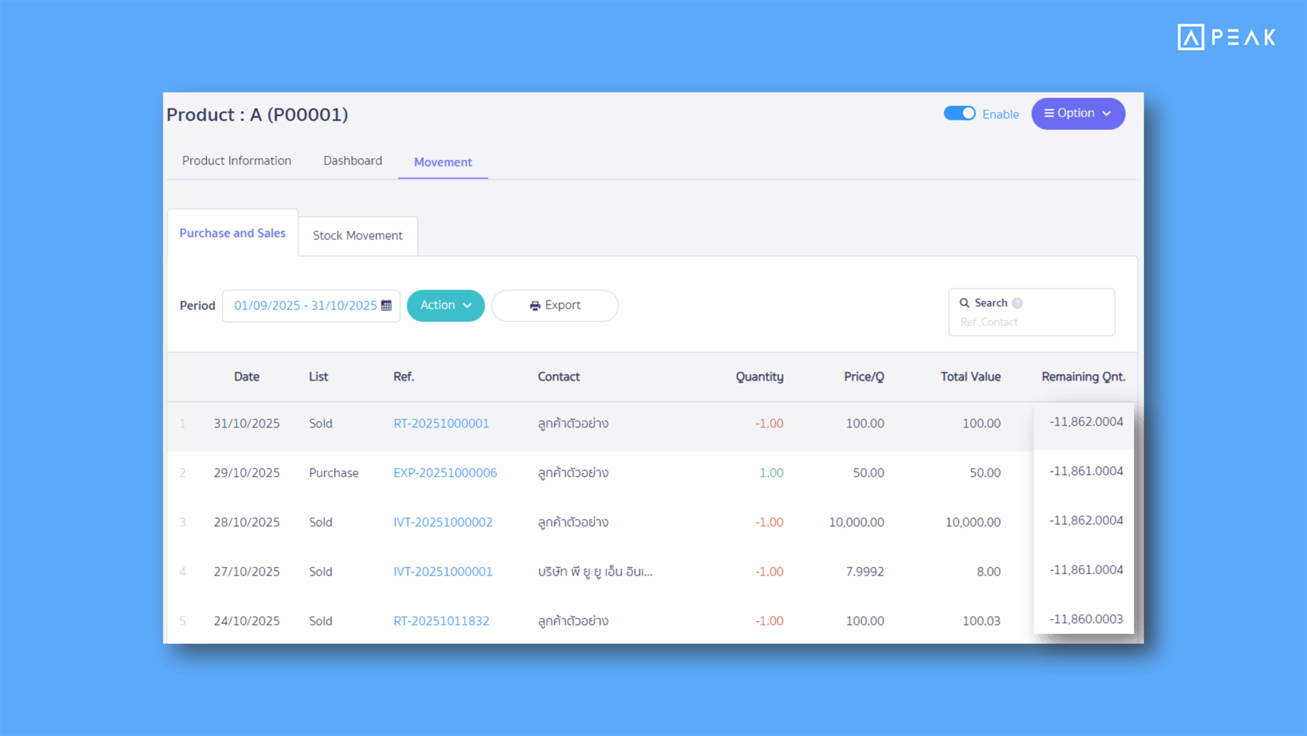 Enhanced Product/Service reports — now display up to 4 decimal places
