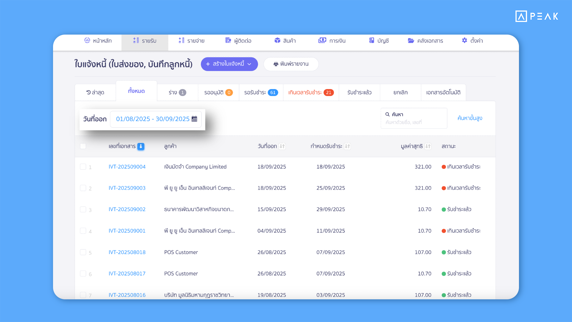 ปรับค่าเริ่มต้นช่วงเวลาการแสดงข้อมูลหน้าตารางเอกสารและสมุดรายวัน จำช่วงเวลาให้อัตโนมัติแม้มีการรีเฟรชข้อมูล ใน PEAK