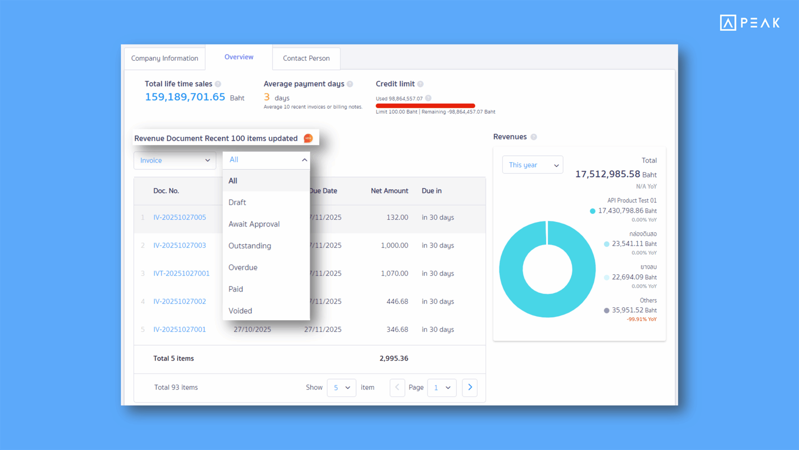 Updated Contact page to show only the 100 most recent documents, with more status filter options
