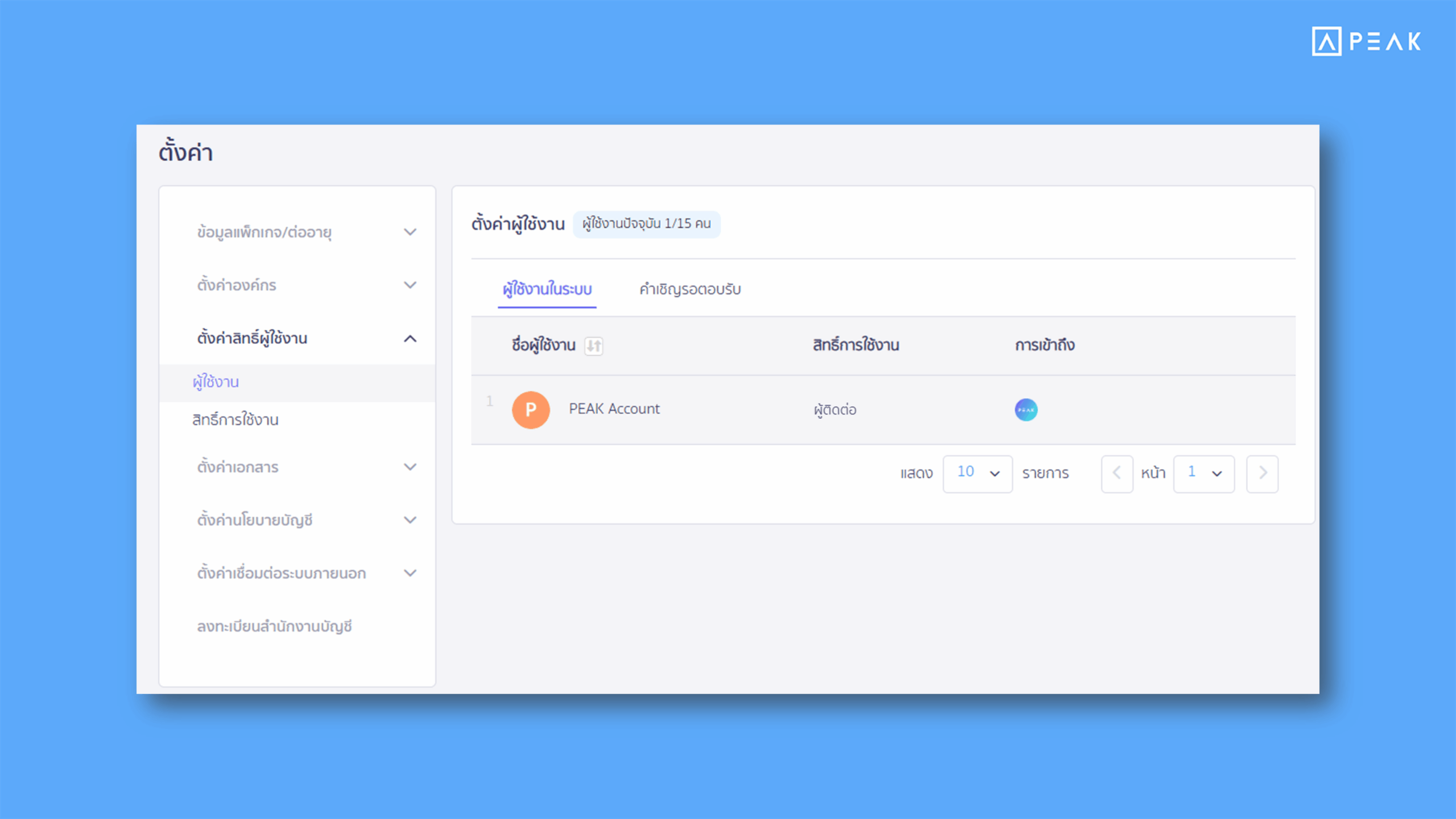 ปรับหน้า “ผู้ใช้งาน” ให้เห็นเฉพาะข้อมูลของตัวเอง ตามสิทธิ์การใช้งานที่ได้รับ  ในโปรแกรมบัญชี PEAK