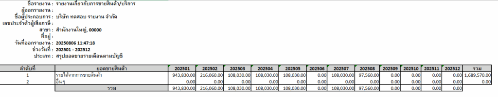 print-sales-report-revenue-overview-6 ตัวอย่างรายงาน สรุปยอดขายรายเดือนตามบัญชี