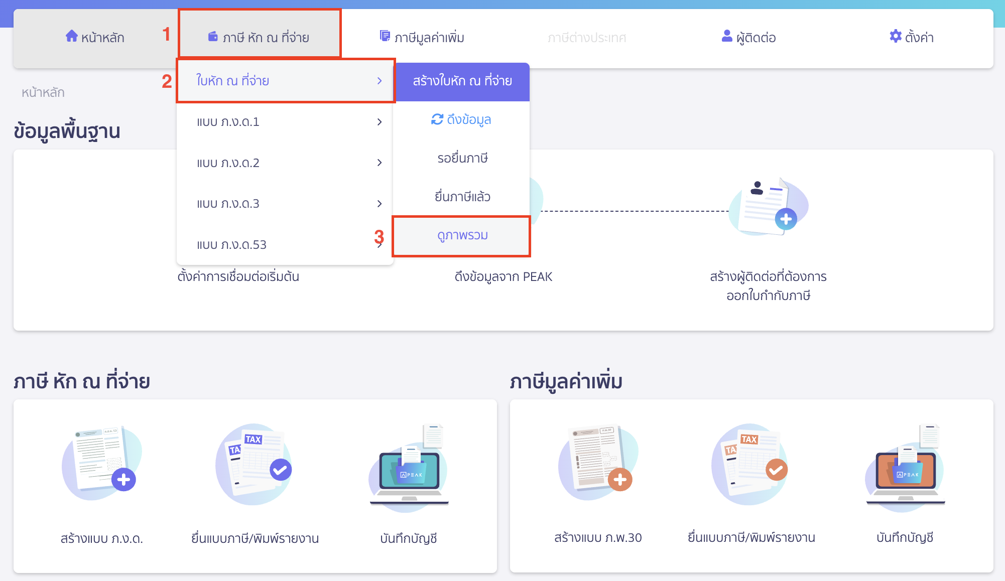 withholding-peaktax-email-2 ส่งใบหัก ณ ที่จ่ายทางอีเมล ใน PEAK TAX สามารถเข้าไปเลือกใบหัก ณ ที่จ่าย ที่ต้องการส่ง โดยไปท่ีเมนูภาษี หัก ณ ที่จ่าย > ใบหัก ณ ที่จ่าย > ดูภาพรวม