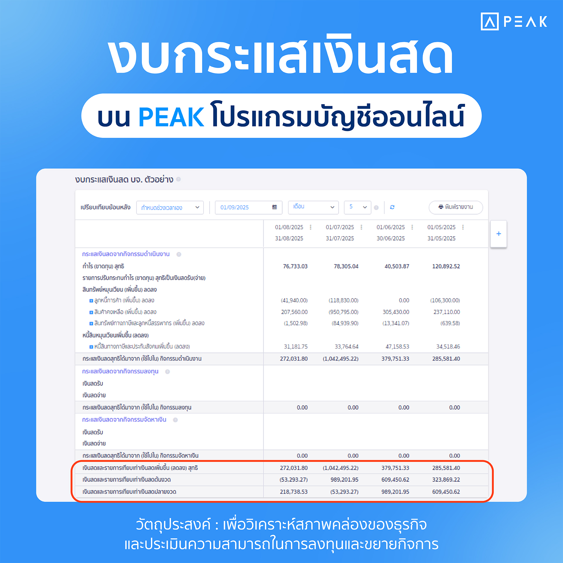 งบกระแสเงินสด