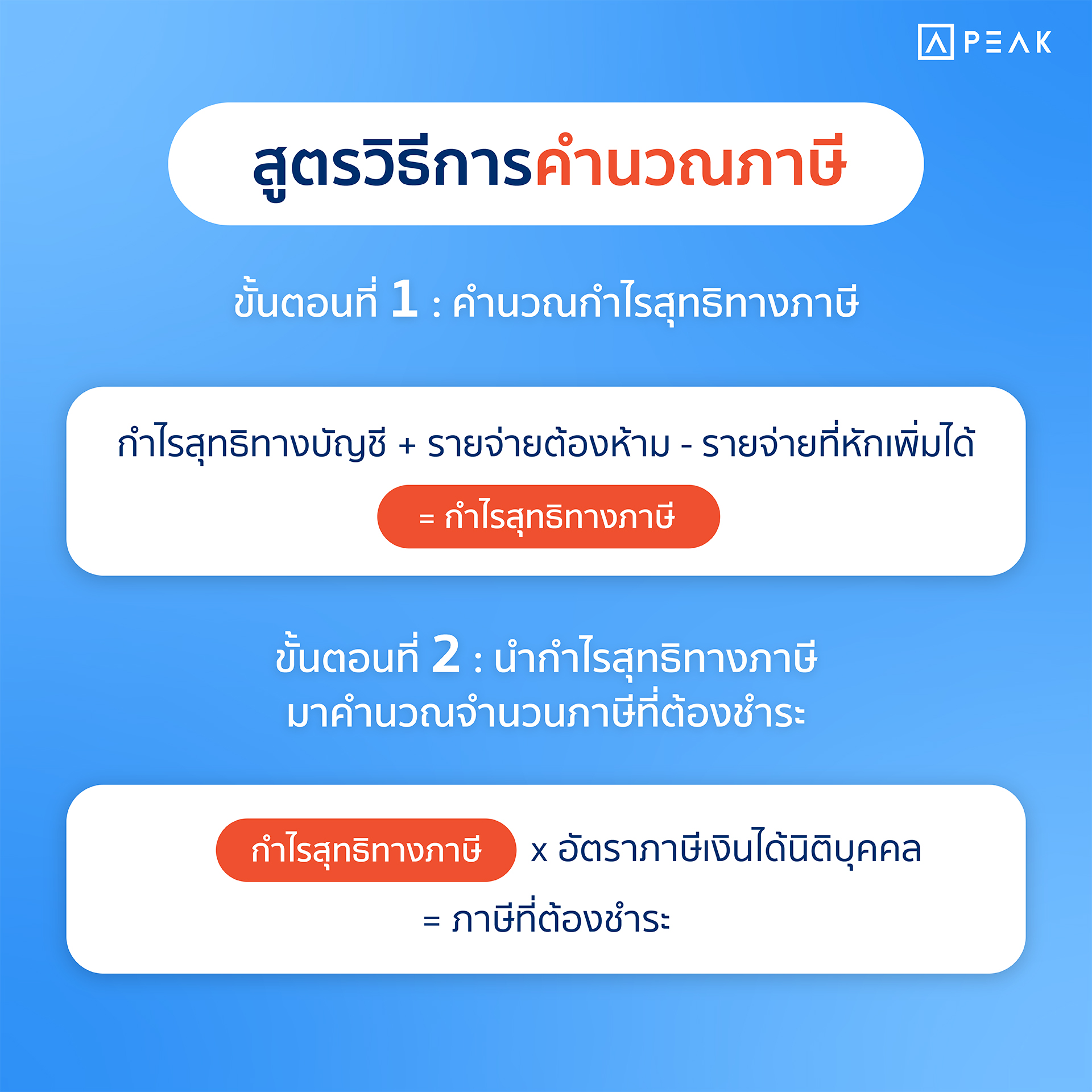 สูตรวิธีการคำนวณภาษี