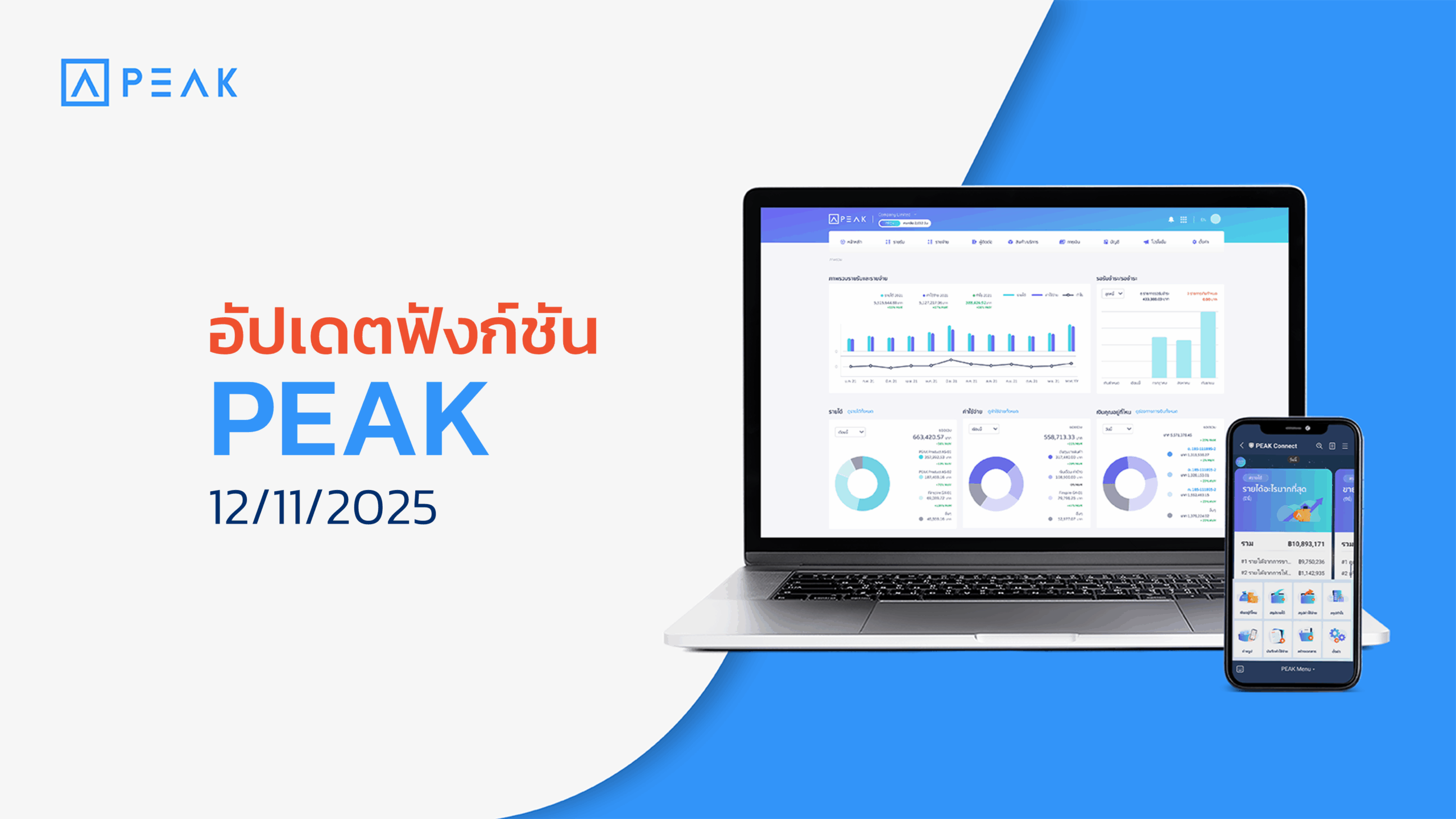 อัปเดตฟังก์ชัน PEAK 12/11/2025