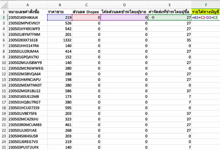 การกระทบยอด Shopee ขั้นตอนสรุปรายได้