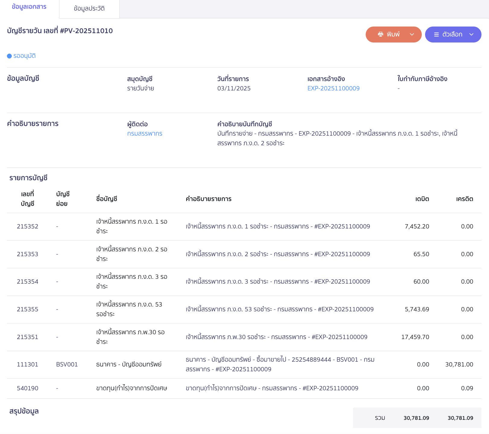 ตัวอย่างการลงบันทึกบัญชี