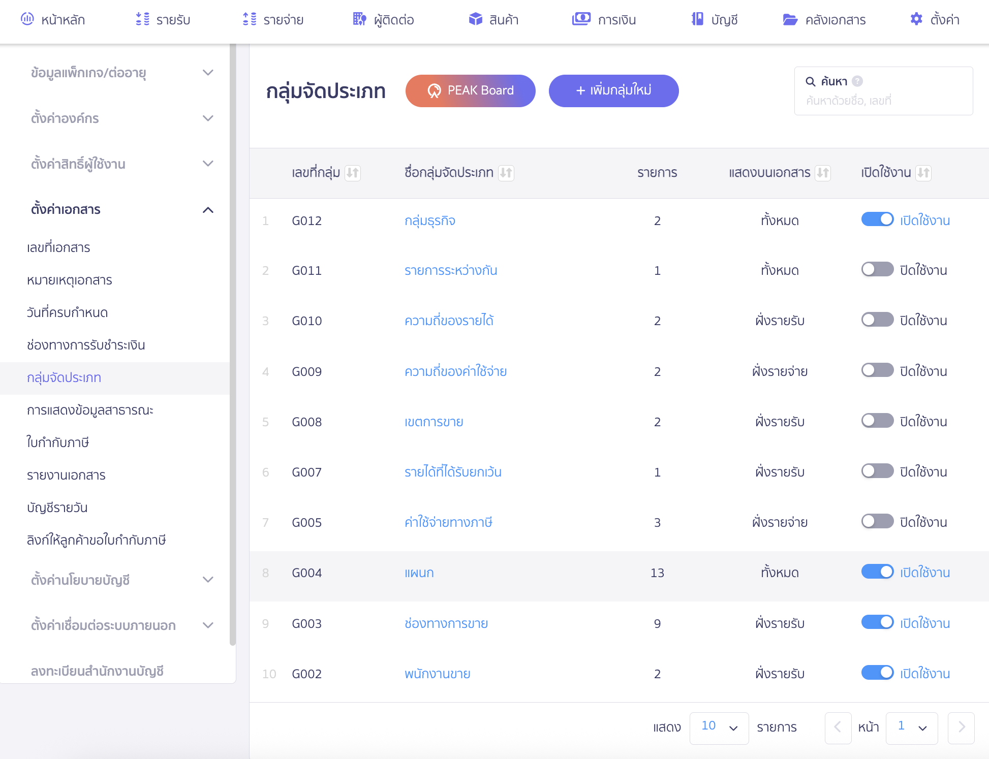 delete-classification-group-function-8 กลุ่มจัดประเภทที่ทำการลบไปแล้วจะหายไปจากหน้ากลุ่มจัดประเภท