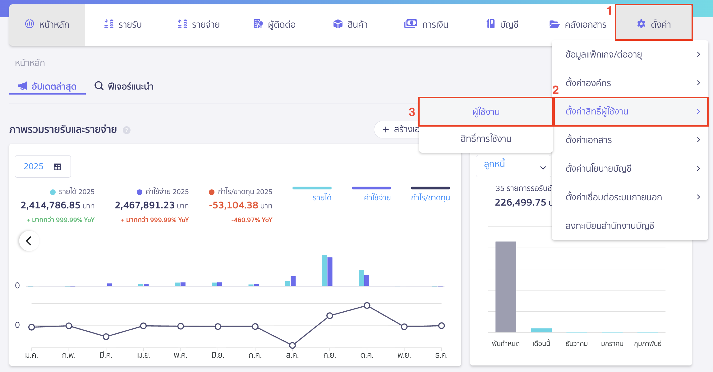 แก้ไขสิทธิ์การใช้งาน ไปที่เมนูตั้งค่า > ตั้งค่าสิทธิ์ผู้ใช้งาน > ผู้ใช้งาน
