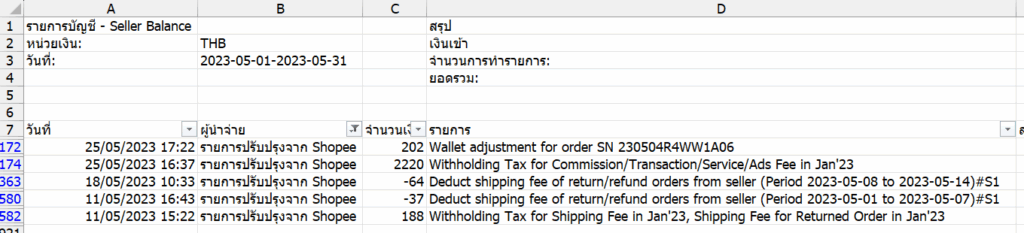 กรองช่องรายการที่เป็นผู้นำจ่าย “รายการปรับปรุง Shopee”