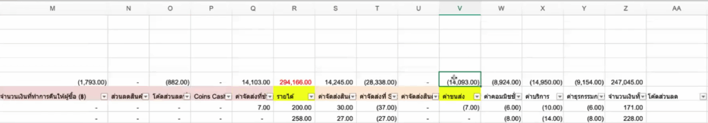 ค่าขนส่ง