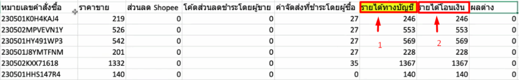 การกระทบยอด Shopee ทำการกระทบยอดไฟล์ที่ 1 Order.completed และไฟล์ที่ 2. Income.โอนเงินสำเร็จ
