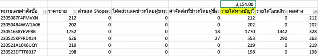 การกระทบยอด Shopee เมื่อกระทบจะเกิด Diff ได้ 3 กรณี