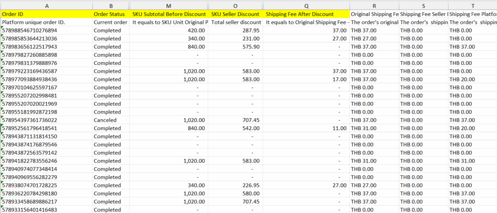 การกระทบยอด Tiktok สรุปรายได้