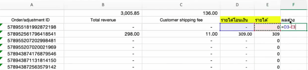 หาผลต่าง รายได้โอนเงิน - รายได้