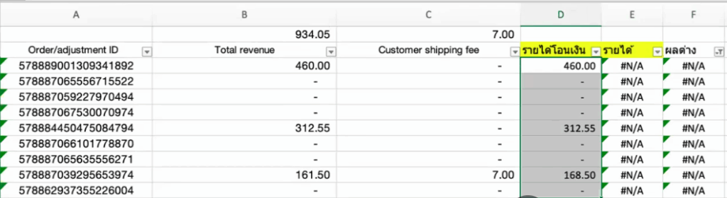 เมื่อกระทบจะเกิด Diff ได้ 2 กรณี