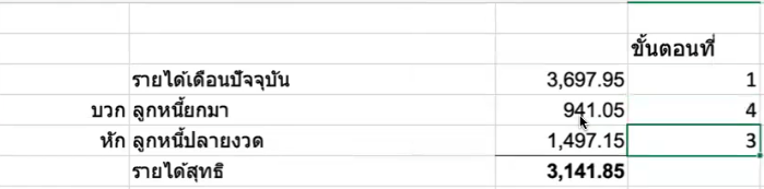 สรุปการกระทบยอดขั้นที่ 2 - 5