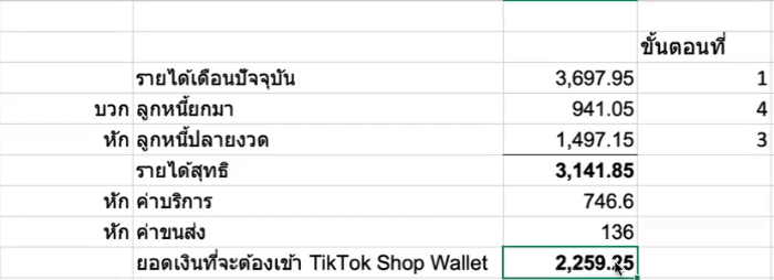 รวมยอดค่าใช้จ่าย ค่าบริการ ช่องคอลัมน์ M + ค่าขนส่ง ช่องคอลัมน์  U