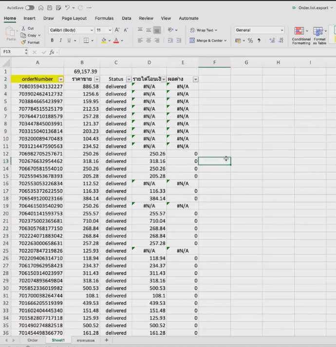 ผลลัพธ์ที่ได้ (ตามภาพด้านล่าง)