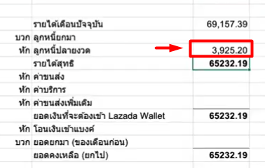 นำยอดลูกหนี้ปลายงวดจากคอลัมน์ B มาใส่ในตาราง “ลูกหนี้ปลายงวด”